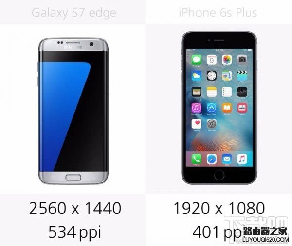 三星S7和蘋果iPhone6s哪個好，S7和iPhone6s規格參數外觀配置對比