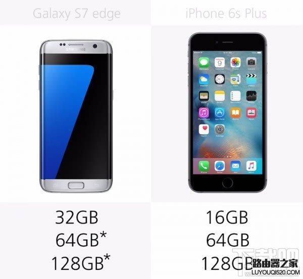 三星S7和蘋果iPhone6s哪個好，S7和iPhone6s規格參數外觀配置對比