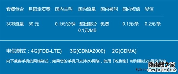 小米移動電話卡怎么樣！小米電話卡安裝教程圖解