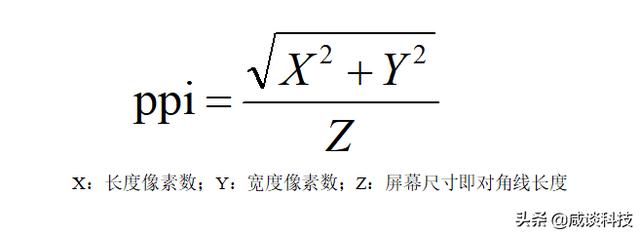 手機分辨率多少ppi是什么意思