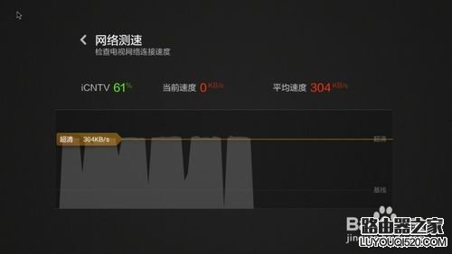 你真的會設置WiFi么？小米電視WiFi的十大誤區
