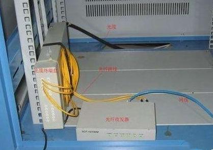 安裝寬帶需要注意哪些問題