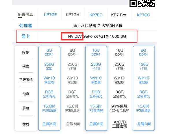 教你購買筆記本電腦怎么看參數配置