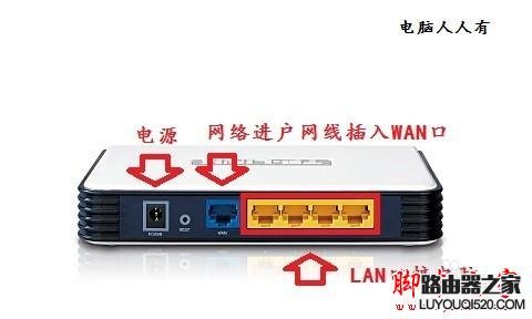 設置路由器無法登陸