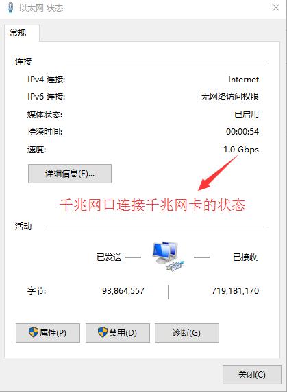實測百兆網口和千兆網口網速的區別