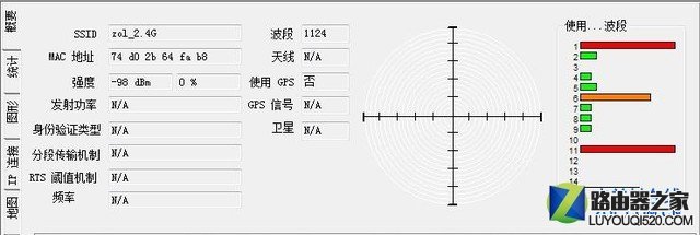 WiFi不給力? 自己動手擴展家中無線覆蓋 
