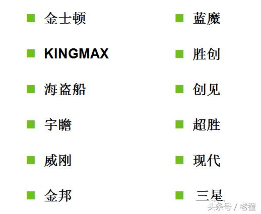 電腦選購必知的設備常識二：內存篇