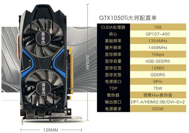 如何組裝一臺吃雞的電腦主機呢？