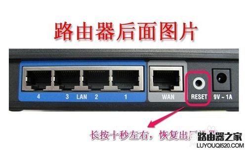 192.168.1.1路由器進不去怎么辦