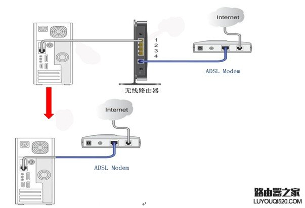 說明: http://webdoc.lenovo.com.cn/lenovowsi/new_cskb/uploadfile/20120918231719216.jpg
