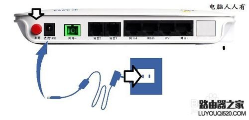如何設置中興ZXHN F400光網絡設備