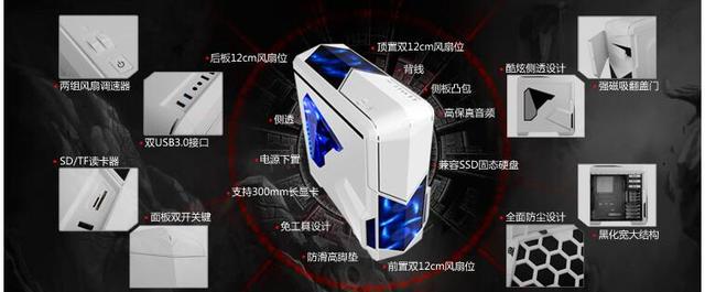 如何組裝一臺吃雞的電腦主機呢？