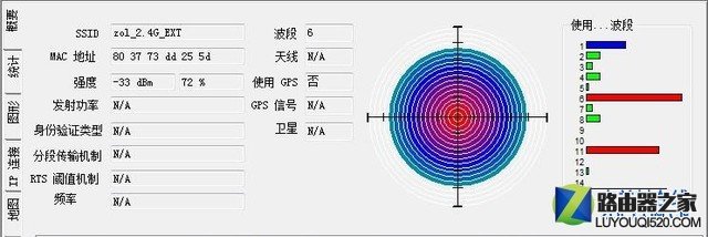 WiFi不給力? 自己動手擴展家中無線覆蓋 