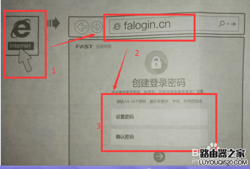 falogin.cn登陸不到路由器管理界面怎么辦？