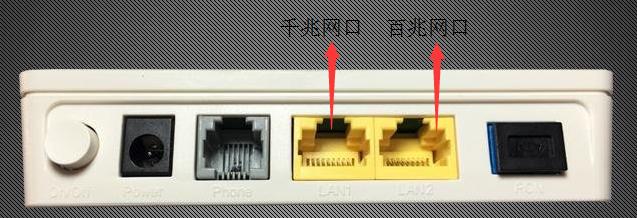 實測百兆網口和千兆網口網速的區別
