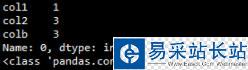 Pandas DataFrame 取一行數據會得到Series