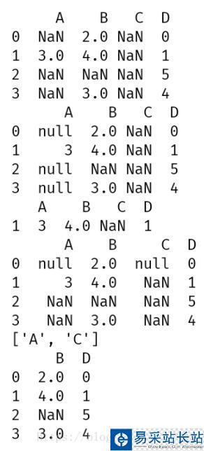 pandas.DataFrame刪除/選取含有特定數值的行或列
