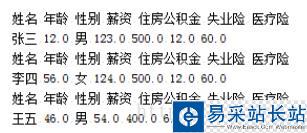 Python解析Excle數據