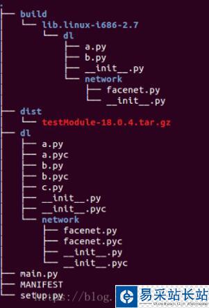 python 自定義包并安裝到系統目錄