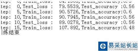 Python tkinter的grid布局