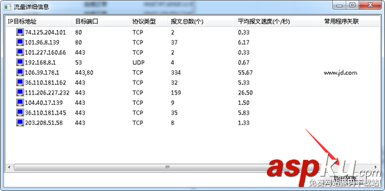 大勢至,聚生網管,屏蔽https網站,訪問https,禁止跳轉https