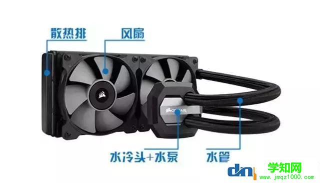 cpu散熱器怎么選，風冷vs水冷？
