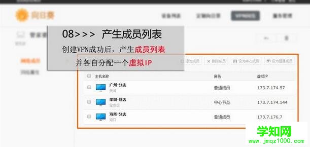向日葵VPN搭建進銷存系統,向日葵VPN怎么搭建進銷存,向日葵VPN