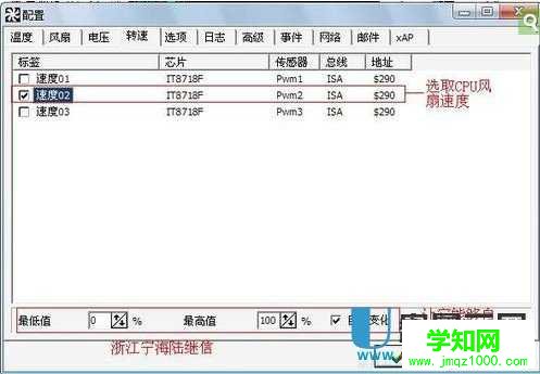 怎么調節風扇轉速？cpu風扇轉速調整的具體方法