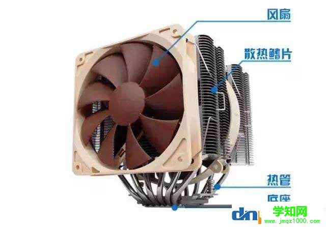 cpu散熱器怎么選，風冷vs水冷？