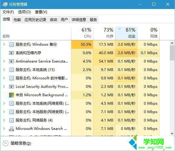 怎么打開任務管理器|任務管理器在哪里打開