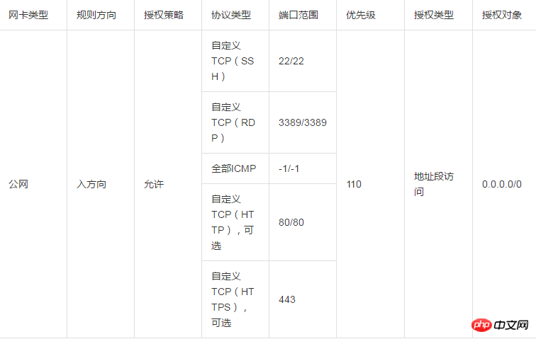 微信截圖_20180918160120.png