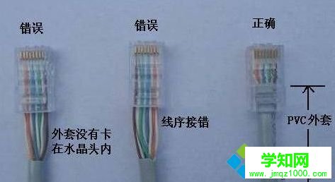用測線儀檢測網線是否接通1