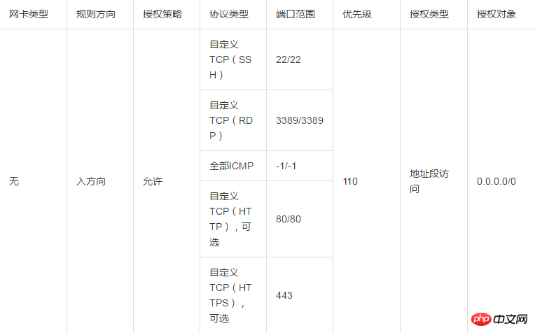 微信截圖_20180918160111.png