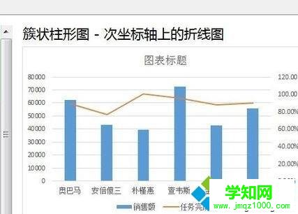 電腦在Word文檔中插入Excel圖表不顯示如何解決