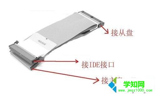 臺式電腦硬盤怎么多安裝一個？電腦安裝多加一塊硬盤的方法
