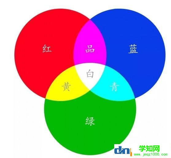 ps圖形軟件對cpu和顯卡的要求，photoshop吃cpu還是顯卡？
