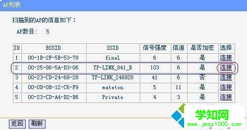 兩個無線路由器怎么連接|2個無線路由器橋接教程