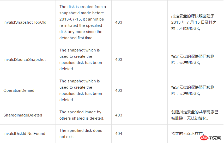 微信截圖_20180921140840.png