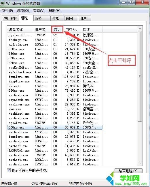 導致電腦CPU使用率忽高忽低的三種解決方法