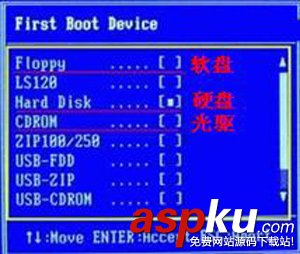 BIOS,光盤啟動