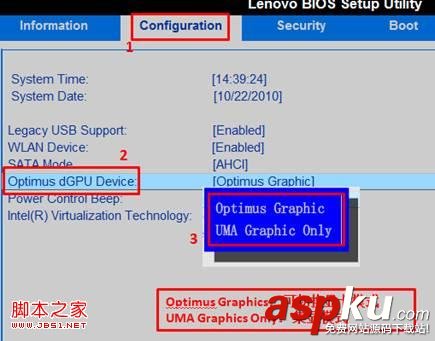 雙顯卡,BIOS,雙顯卡模式
