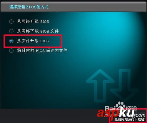 華碩主板,BIOS