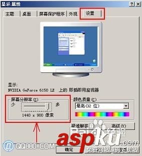 顯示器,分辨率