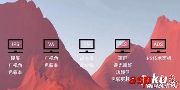 液晶顯示器,組裝電腦,顯示器