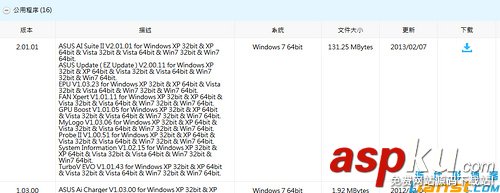 華碩,P8H61,升級,BIOS