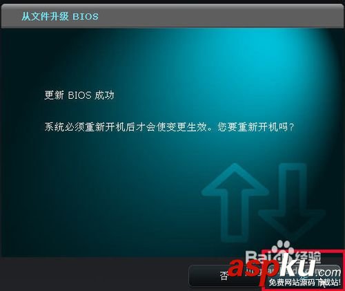 華碩主板,BIOS