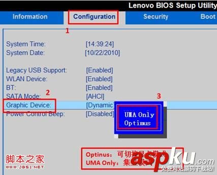 雙顯卡,BIOS,雙顯卡模式