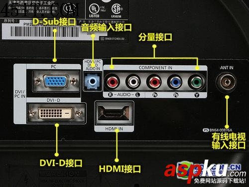 顯示設備連接