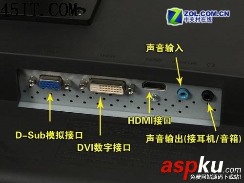 顯示設備連接