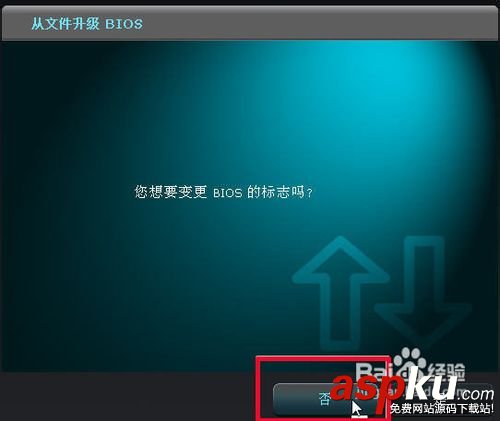 華碩主板,BIOS